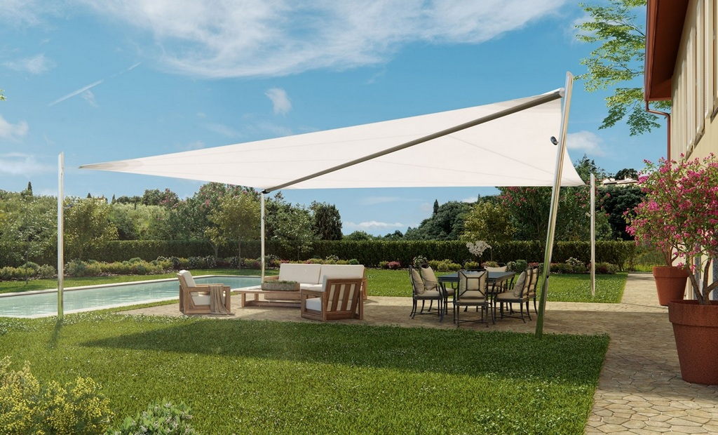 Автоматические парусные тенты