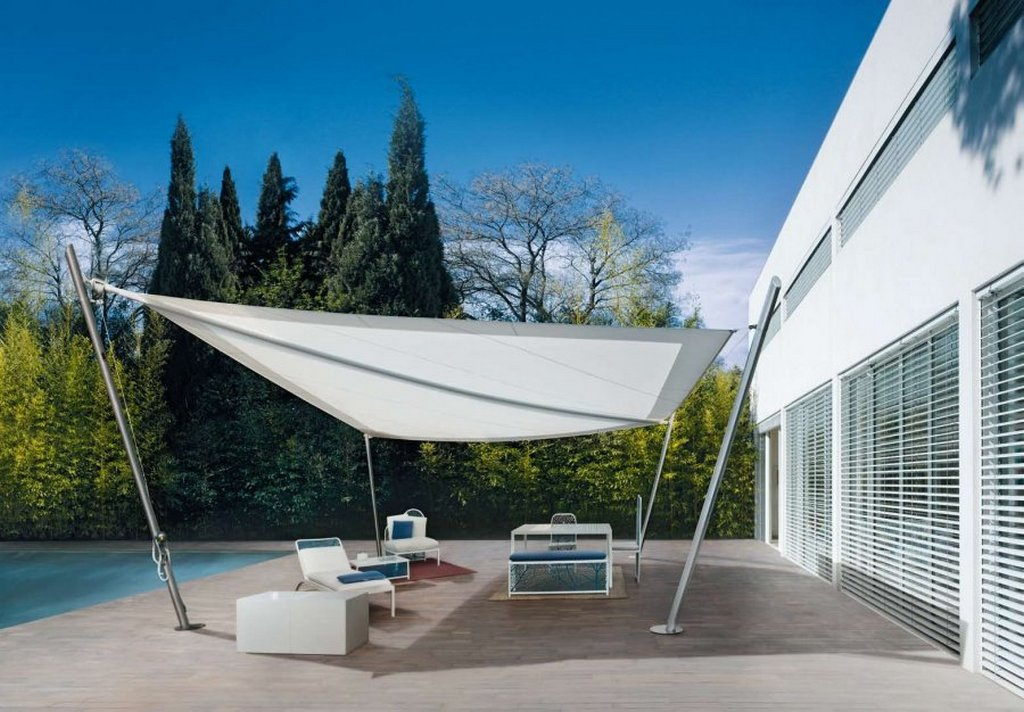 Автоматические парусные тенты