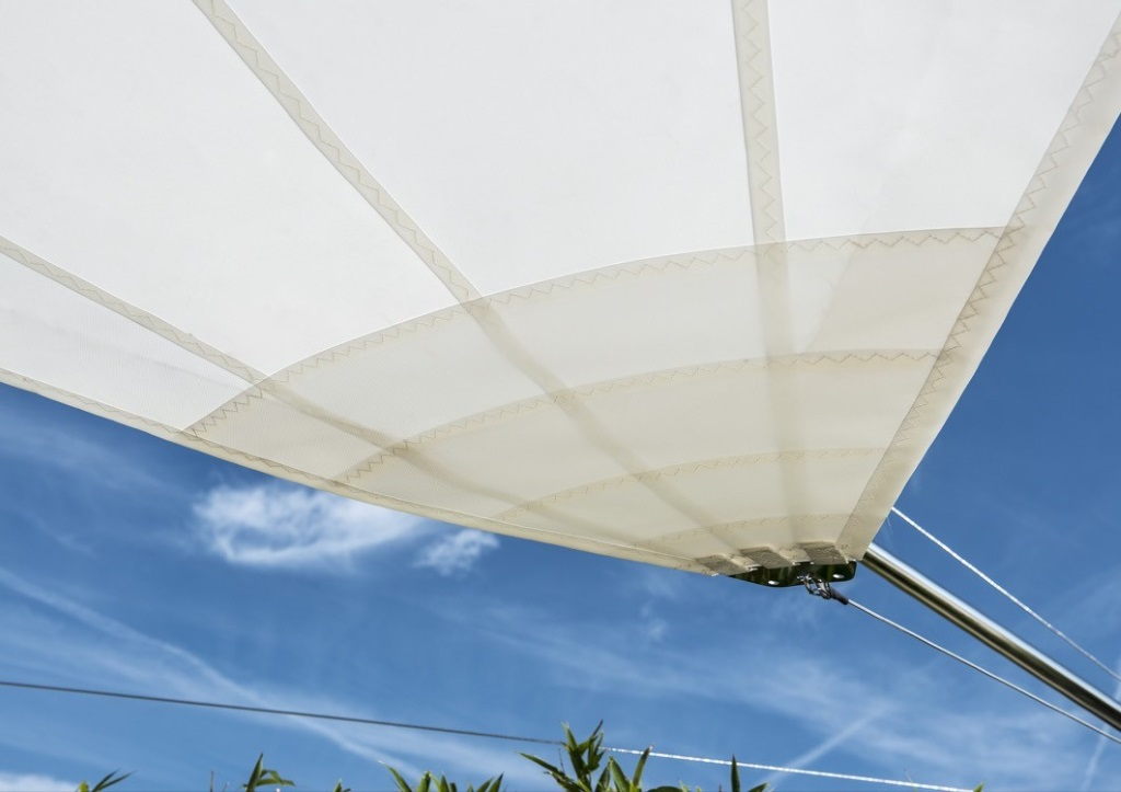 Автоматические парусные зонты